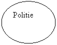 Oval: Politie
