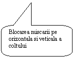 Rounded Rectangular Callout: Blocarea miscarii pe orizontala si veticala a coltului


