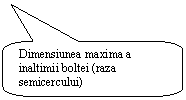 Rounded Rectangular Callout: Dimensiunea maxima a inaltimii boltei (raza semicercului)

