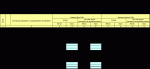 Plan De Afaceri S C Impex S R L Referat