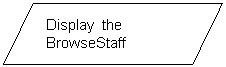 Parallelogram: Display  the BrowseStaff