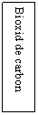 Text Box: Bioxid de carbon